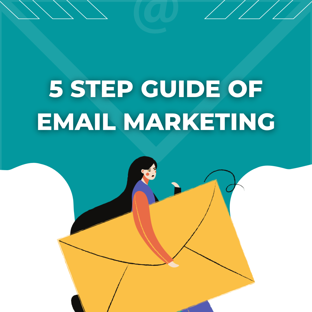 How to Do Email Marketing Successfully: A 5-Step Guide